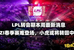 英雄联盟lpl转会期最新爆料,战队阵容大洗牌，神秘爆料揭秘新格局