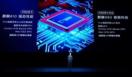 麒麟820最新爆料,性能突破，5G新篇章！